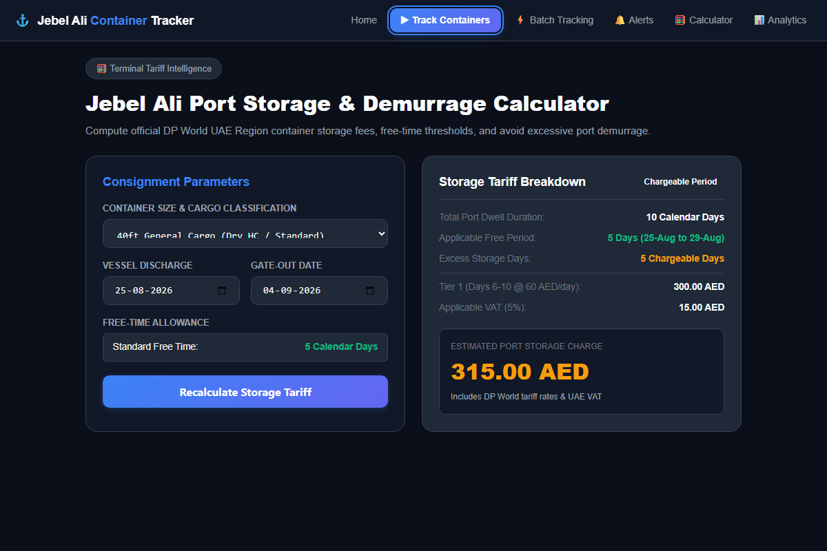 Screenshot of Container Tracer storage calculator showing free-time breakdown, excess dwell days, and daily tariff tiers